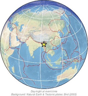 Global view