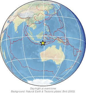 Global view