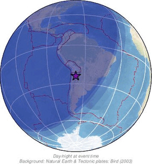 Global view