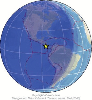 Global view