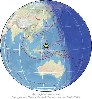 Global view