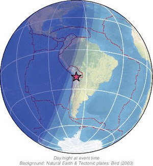Global view