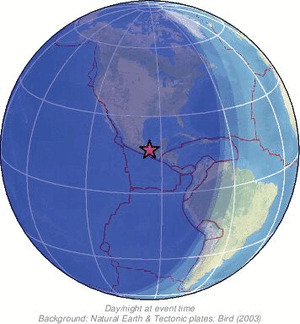 Global view