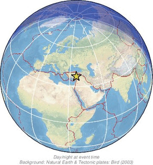 Global view