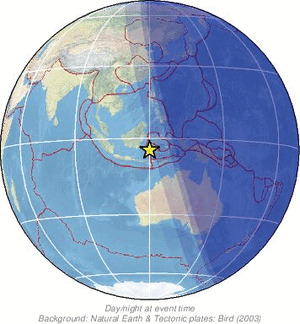 Global view