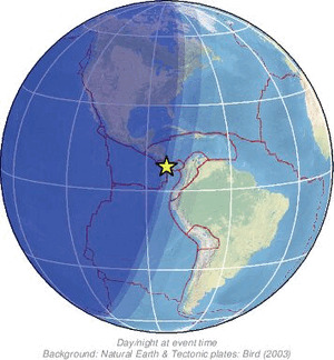 Global view