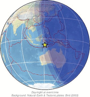 Global view