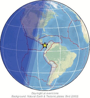 Global view