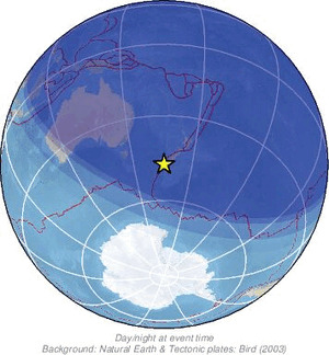 Global view