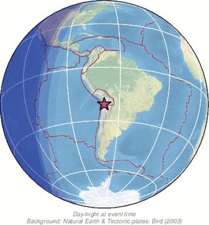 Global view