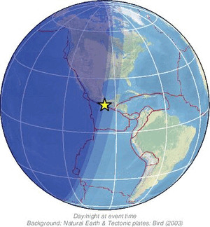 Global view