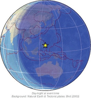 Global view