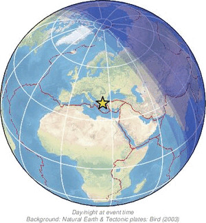 Global view