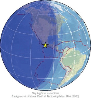 Global view