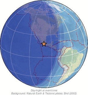 Global view