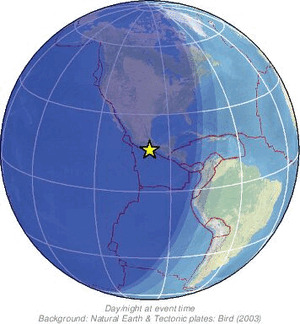 Global view