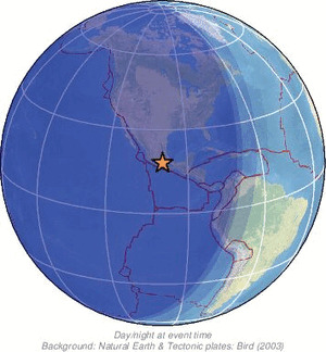 Global view