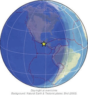 Global view