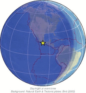 Global view