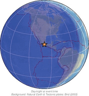 Global view