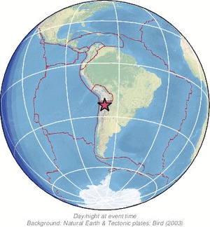 Global view