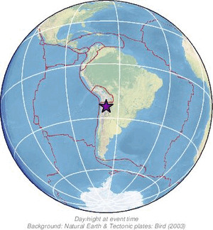 Global view