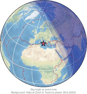 Global view