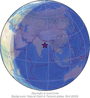 Global view