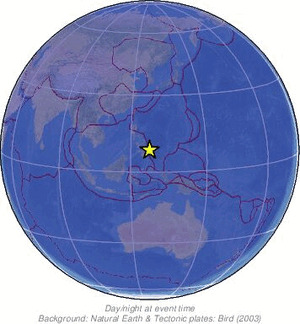 Global view