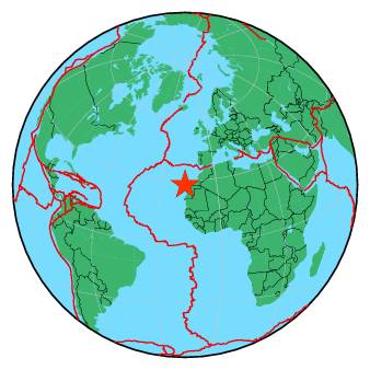 Global view