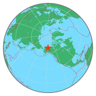 Global view