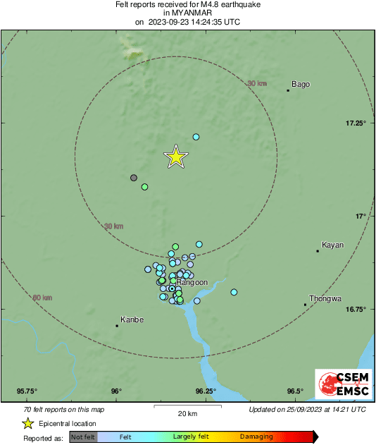 intensity map