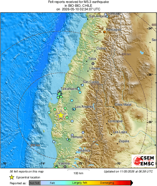 intensity map