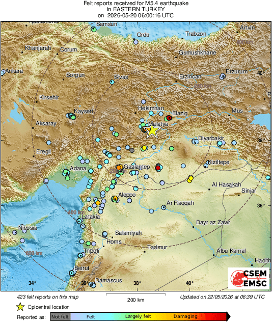 intensity map