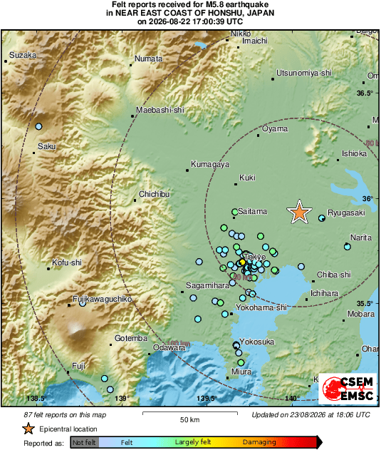 intensity map