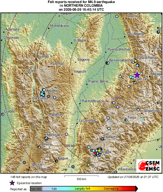 intensity map